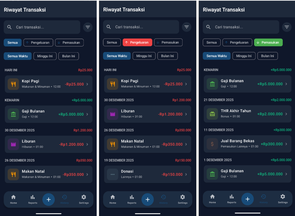 Complete Transaction History