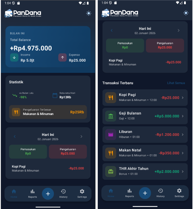 Interactive Financial Dashboard