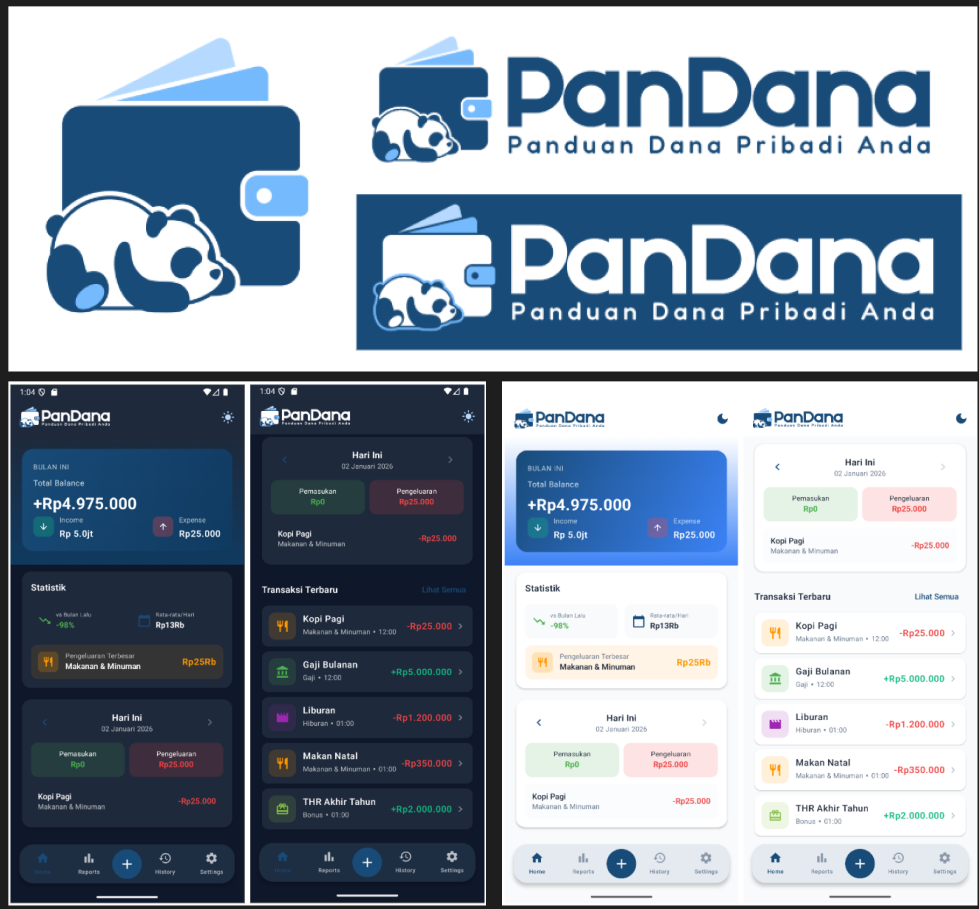 PanDana