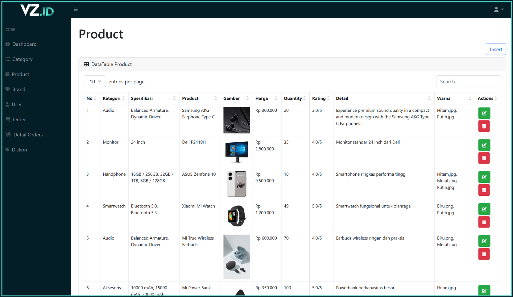 Inventory & Catalog Management